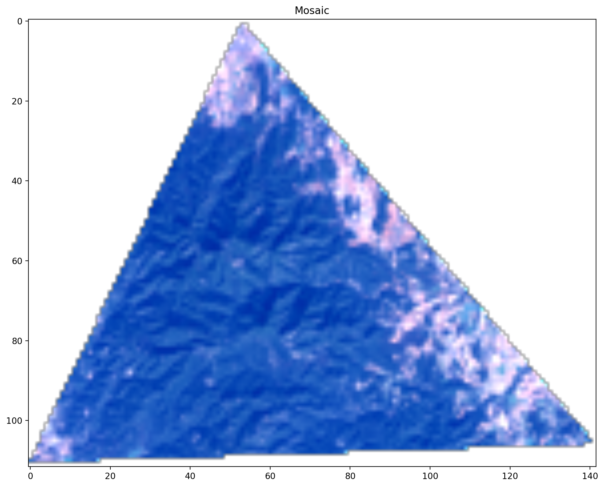 https://descarteslabs-cdn.s3.us-west-2.amazonaws.com/docs/5.0.0/public/_images/catalog_figure27_1.png